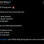 Swing Left: National Call Night for Critical Wisconsin race – Sunday, Mar. 30